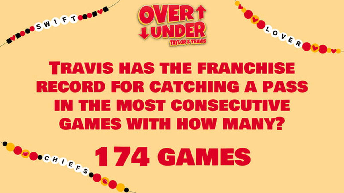 Over Under: Taylor & Travis image number null